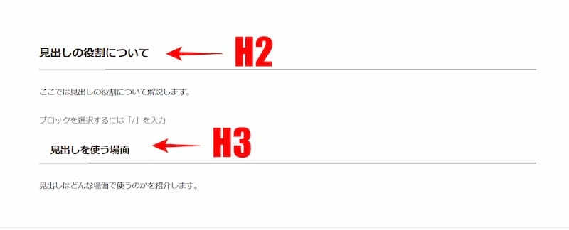 見出しのH2・H3実際の表示例